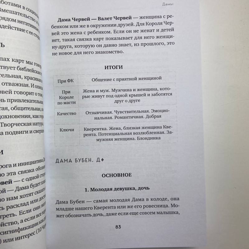 Книга Ворожіння на гральних картах: як передбачати майбутнє на колоді 36 карт Огінскі