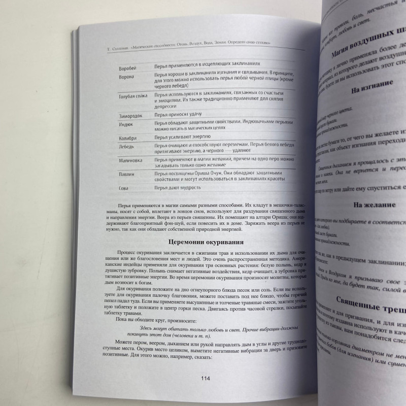 Книга Магічні здібності: Вогонь, Повітря, Вода, Земля — Теммі Салліван (Таро)