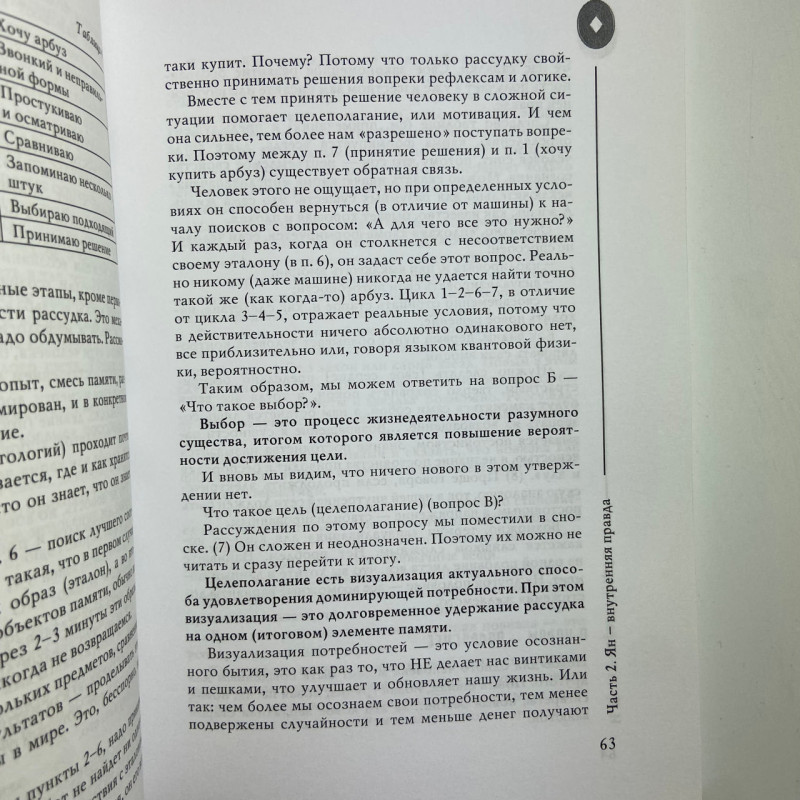 Книга І-Цзін Алфавіт долі Андрій Храмов Андрій Цуманов ворожіння гексаграми