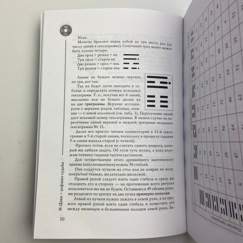 Книга І-Цзін Алфавіт долі Андрій Храмов Андрій Цуманов ворожіння гексаграми