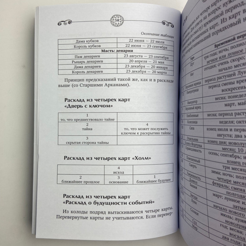 Книга Таро Велика книга розкладів Сергій Матвєєв значення карт і тлумачення розкладів