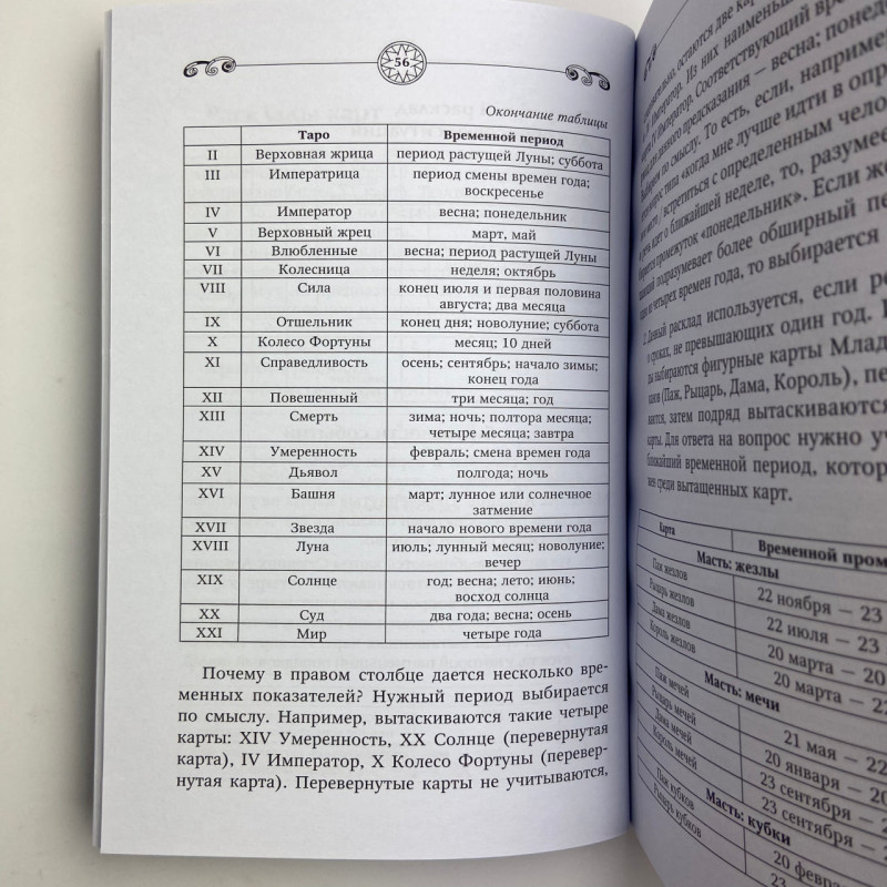 Книга Таро Велика книга розкладів Сергій Матвєєв значення карт і тлумачення розкладів
