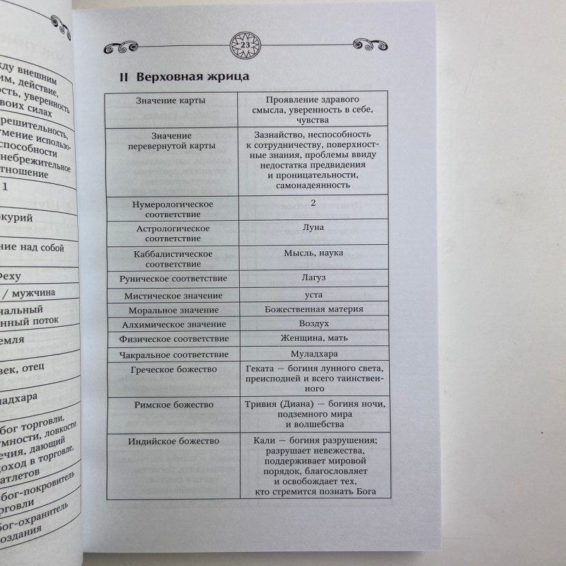 Книга Таро Велика книга розкладів Сергій Матвєєв значення карт і тлумачення розкладів