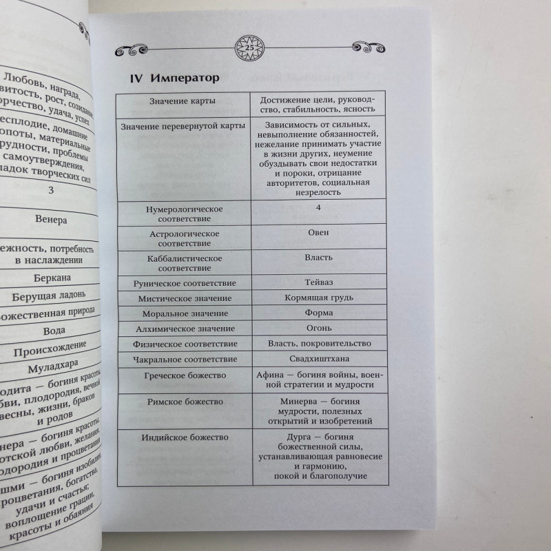 Книга Таро Велика книга розкладів Сергій Матвєєв значення карт і тлумачення розкладів