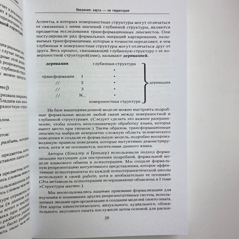 Книга Повний курс гіпнозу Паттерни гіпнотичних технік Мілтона Еріксона