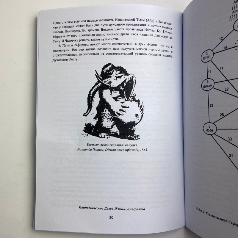 Книга Вища церемоніальна чорна магія в теорії та практиці Аманар