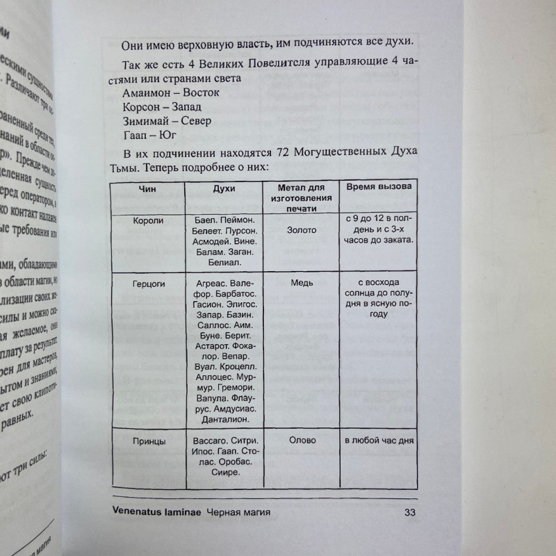 Книга Чорна магія Практикум Lamagienoire Ільченко з окультизму та демонології