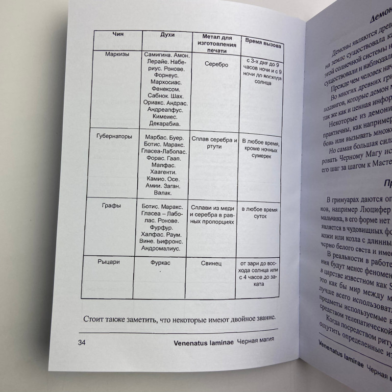 Книга Чорна магія Практикум Lamagienoire Ільченко з окультизму та демонології