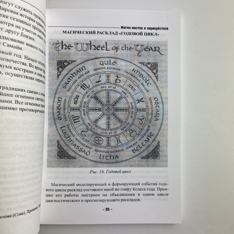 Книга Магія мостів та перехресть Юлія Сова про чаклунські практики руни відьом