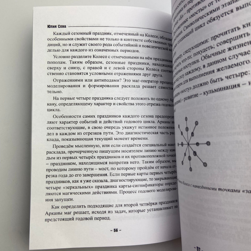 Книга Магія мостів та перехресть Юлія Сова про чаклунські практики руни відьом