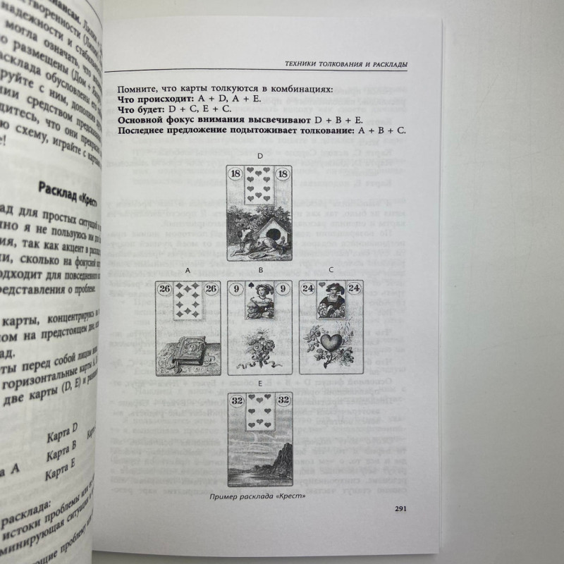 Книга Повний посібник з карт Ленорман Рана Джордж тлумачення та розклади