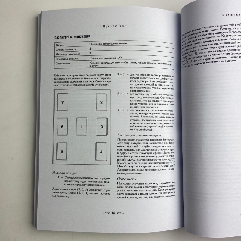 Карти Таро Райдера-Уейта комплект з книгою Хайо Банцхафа всі карти в розкладах
