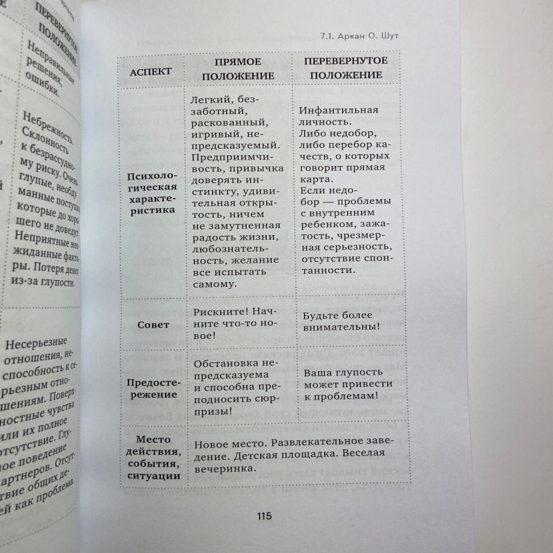 Книга Таро Повний посібник з читання карт і передбачувальної практики Лаво Фролова