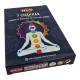 Арома-конуси backflow HEM 7 Chakras (7 Чакр) dhoop конуси зі зворотним потоком