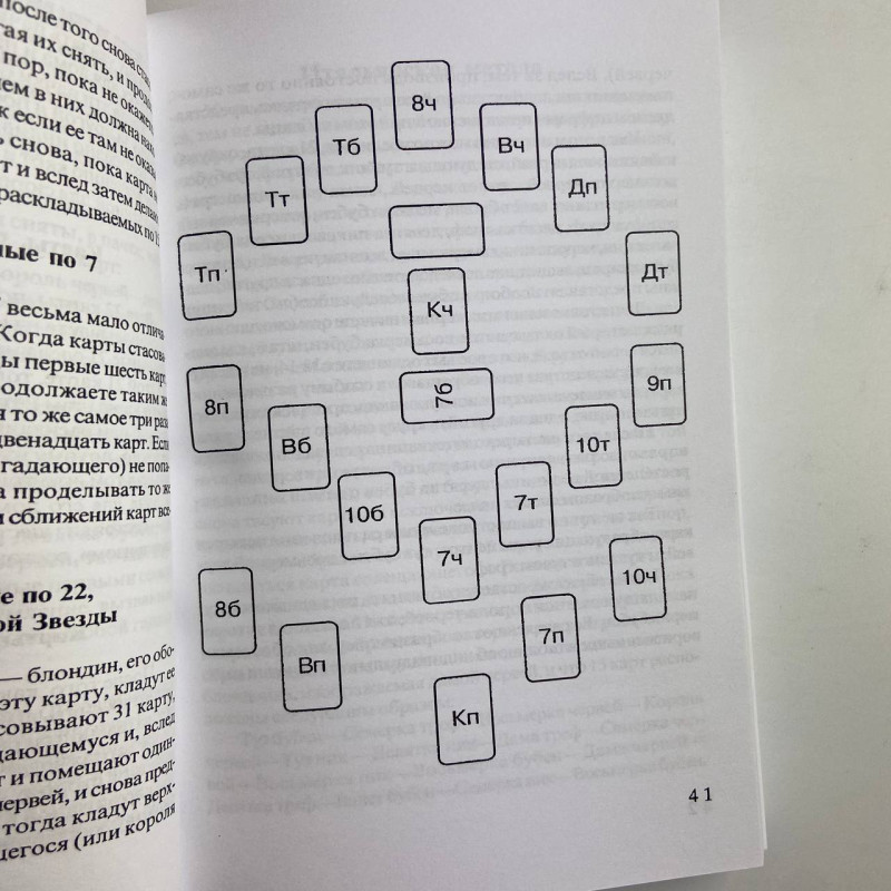 Книга Передбачуване Таро Папюс — тлумачення карт Таро та символіка