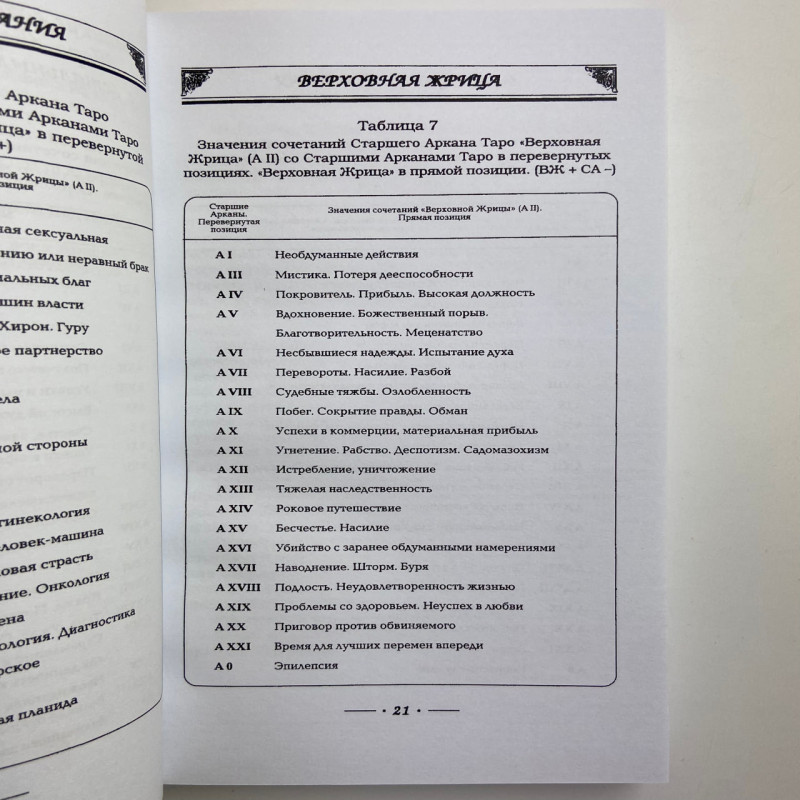 Книга Таро Аркани таро: повна енциклопедія поєднань Віра Склярова