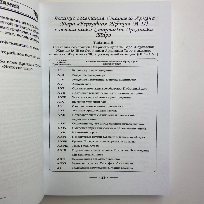 Книга Таро Аркани таро: повна енциклопедія поєднань Віра Склярова