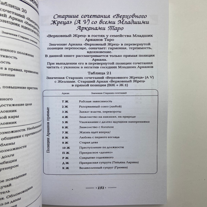 Книга Таро Аркани таро: повна енциклопедія поєднань Віра Склярова