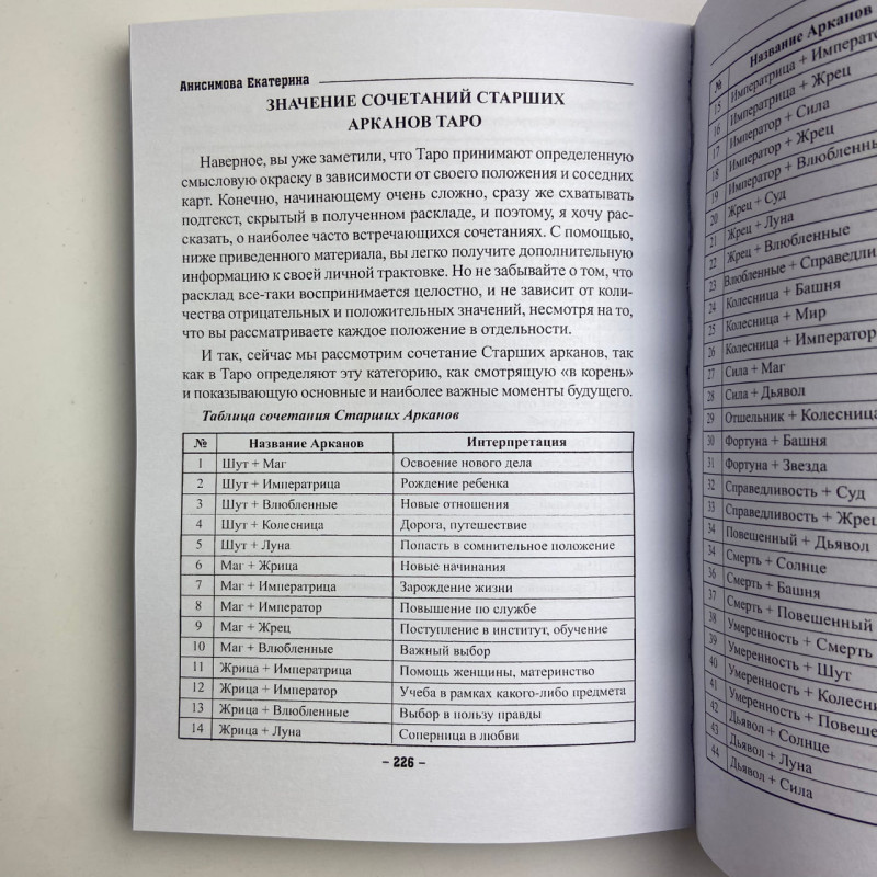 Книга Діагностика на Таро Відьма чорна ніч Катерина Анісімова