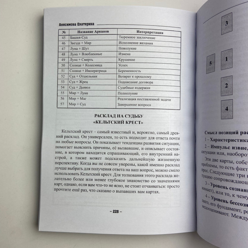 Книга Діагностика на Таро Відьма чорна ніч Катерина Анісімова