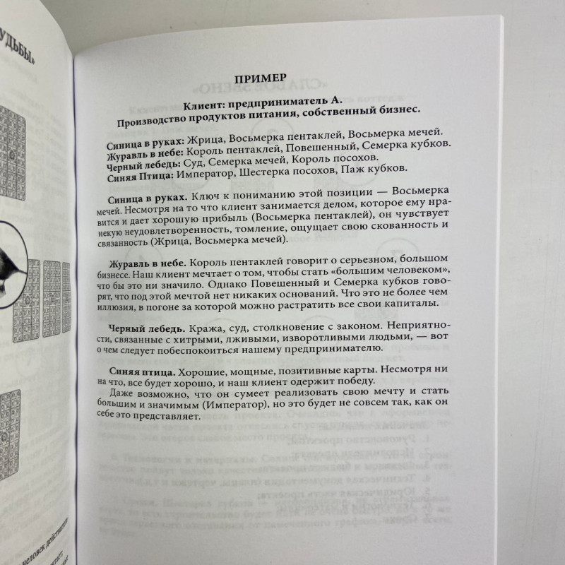 Книга Таро та бізнес: фінанси, кар'єра, матеріальне становище — Сергій Савченко
