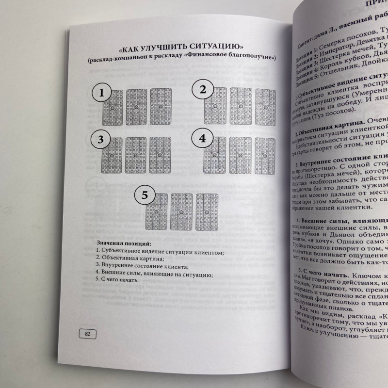 Книга Таро та бізнес: фінанси, кар'єра, матеріальне становище — Сергій Савченко