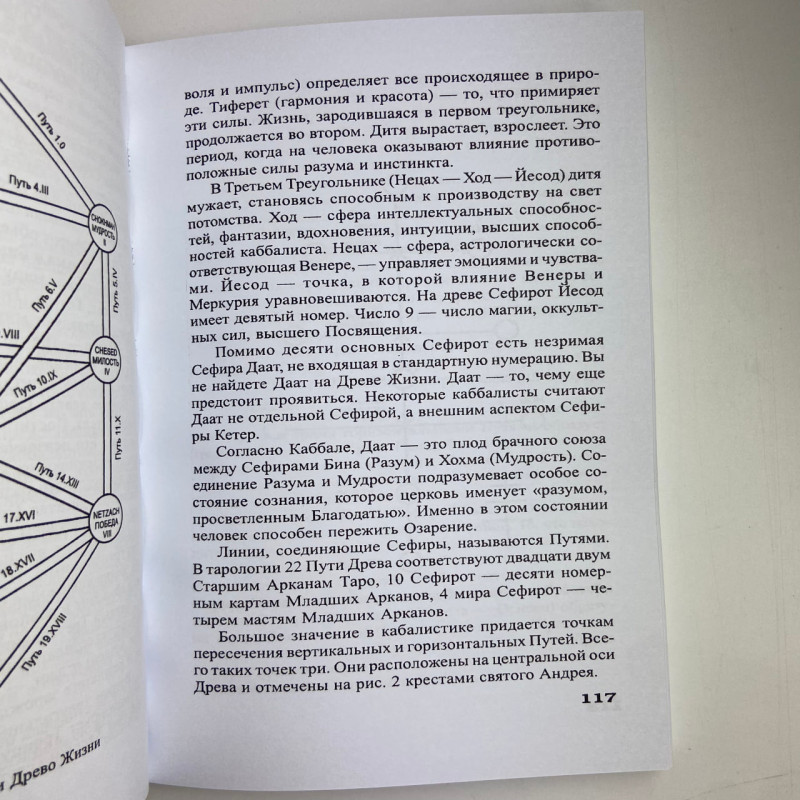 Книга-самовчитель Таро Найповніший самовчитель з Таро Віра Склярова