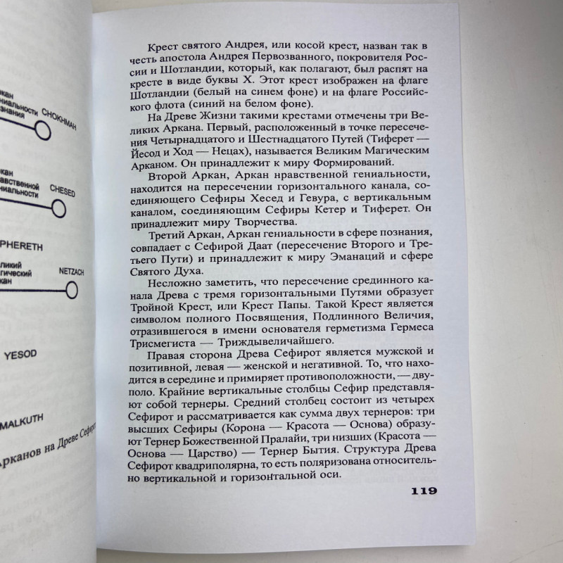 Книга-самовчитель Таро Найповніший самовчитель з Таро Віра Склярова