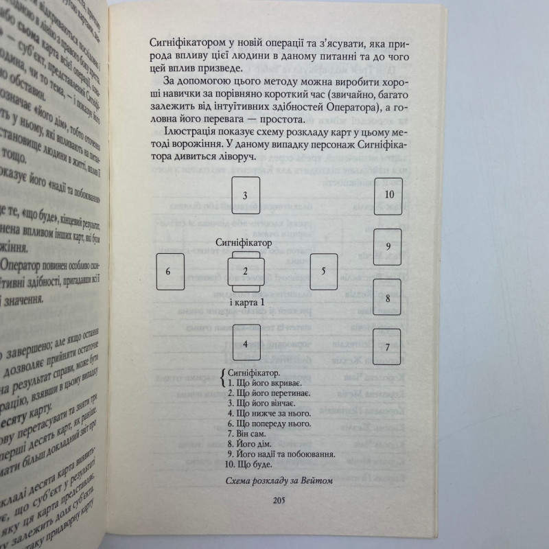 Книга українською Таро Вейта-Сміт Перші кроки Андрій Костенко