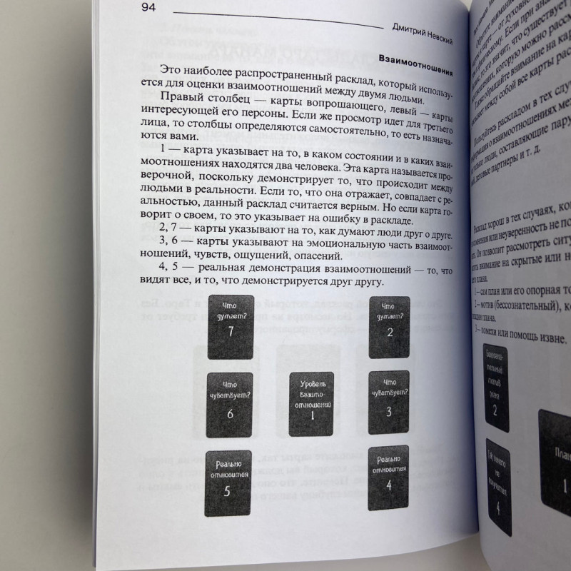 Карти Таро Манара комплект з книгами Магія кохання та Всі фарби кохання
