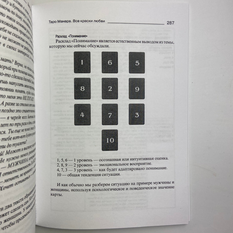 Карти Таро Манара комплект з книгами Магія кохання та Всі фарби кохання