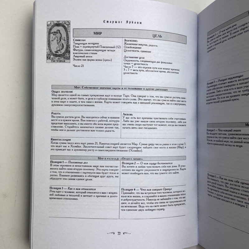 Карти Таро Райдера-Уейта Дурень з книгою Хайо Банцхафа всі карти в розкладах