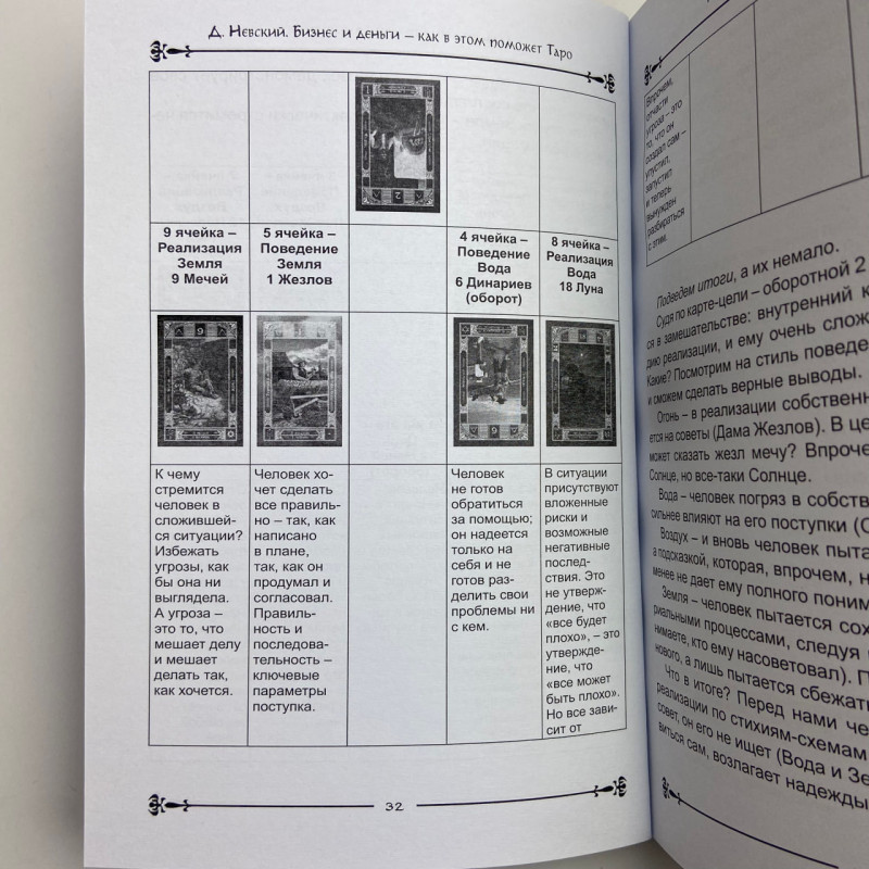 Книга Таро, бизнес и деньги: как Таро поможет в финансах Дмитрий Невский