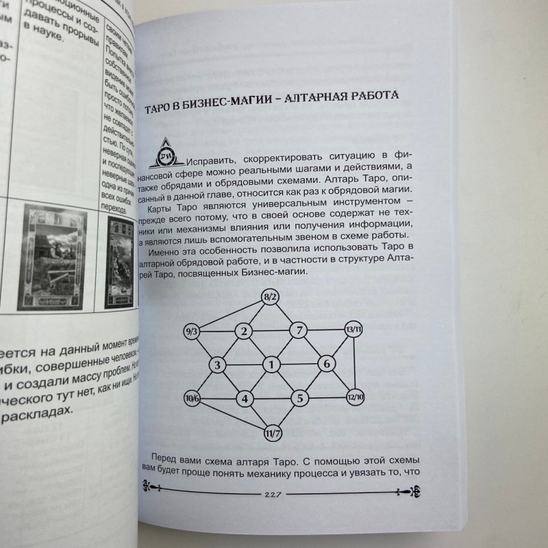 Книга Таро, бизнес и деньги: как Таро поможет в финансах Дмитрий Невский