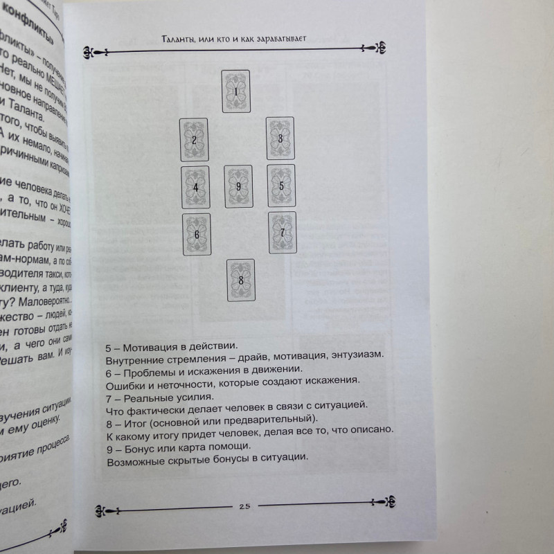 Книга Таро, бизнес и деньги: как Таро поможет в финансах Дмитрий Невский