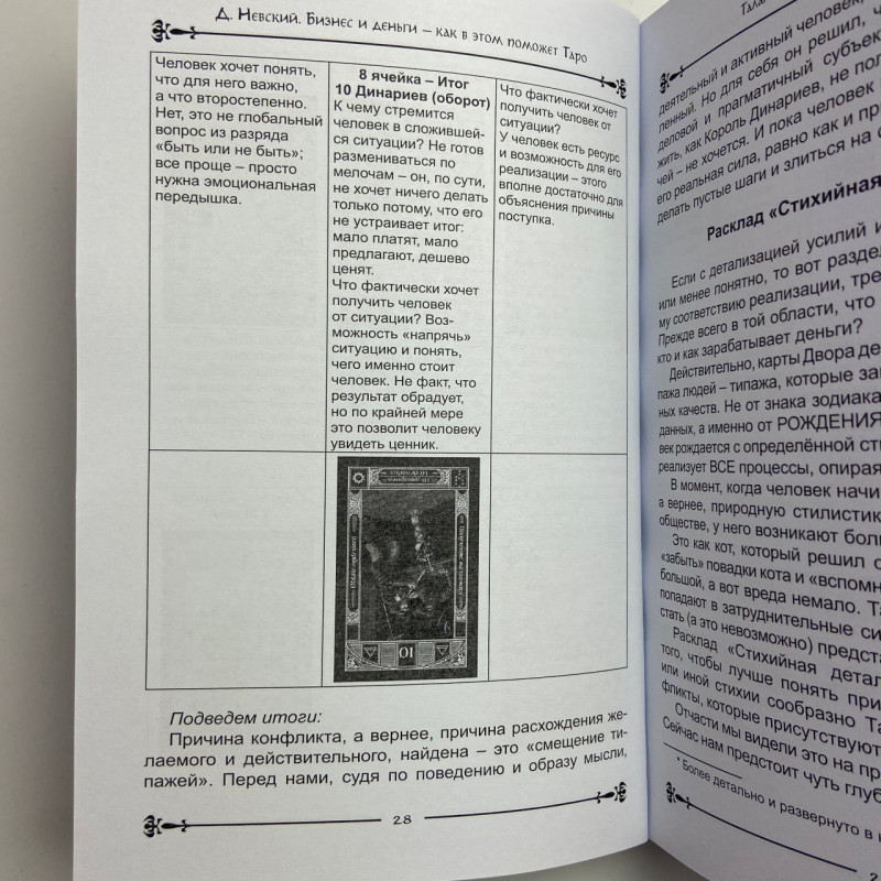 Книга Таро, бизнес и деньги: как Таро поможет в финансах Дмитрий Невский