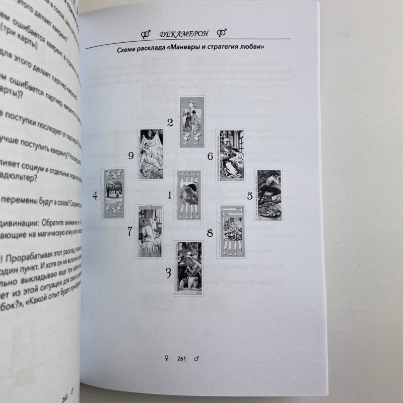 Карти Таро Декамерон з книгою Естер Сантера «Що хоче чоловік»