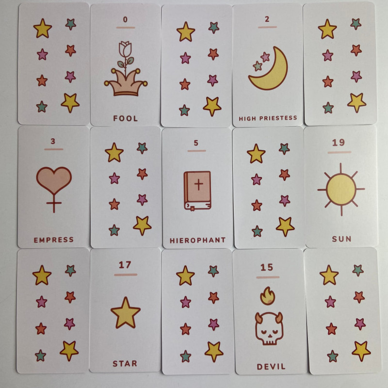 Карти Таро Kawaii Tarot у японському стилі каваї, міні колода