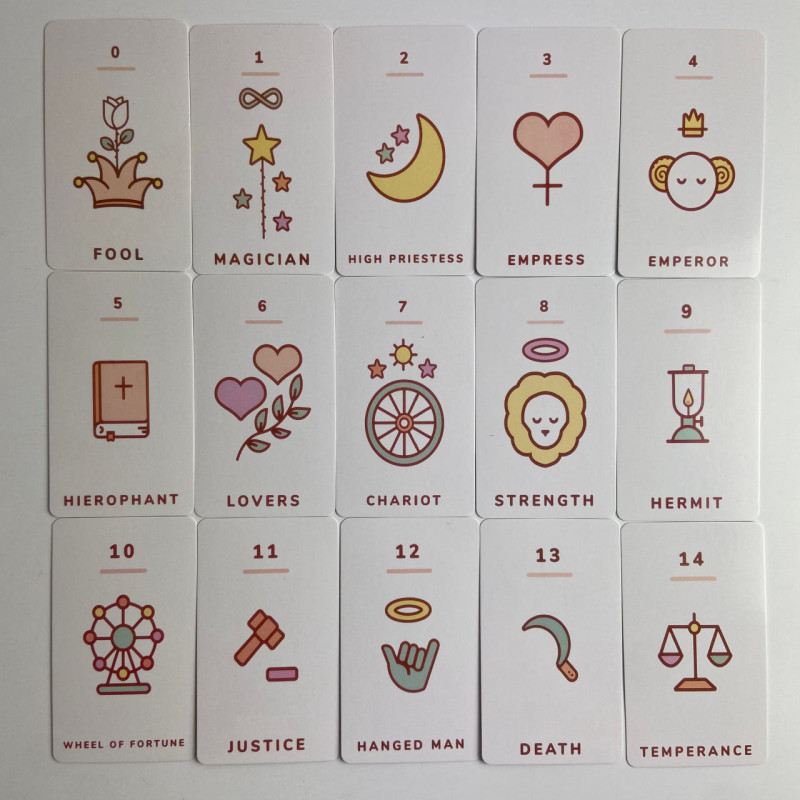 Карти Таро Kawaii Tarot у японському стилі каваї, міні колода
