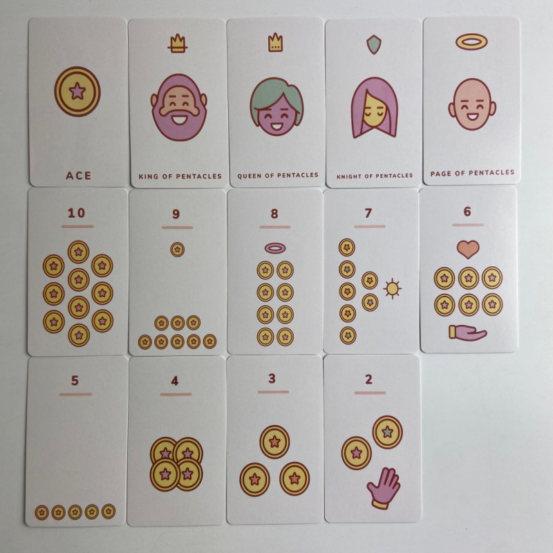Карти Таро Kawaii Tarot у японському стилі каваї, міні колода
