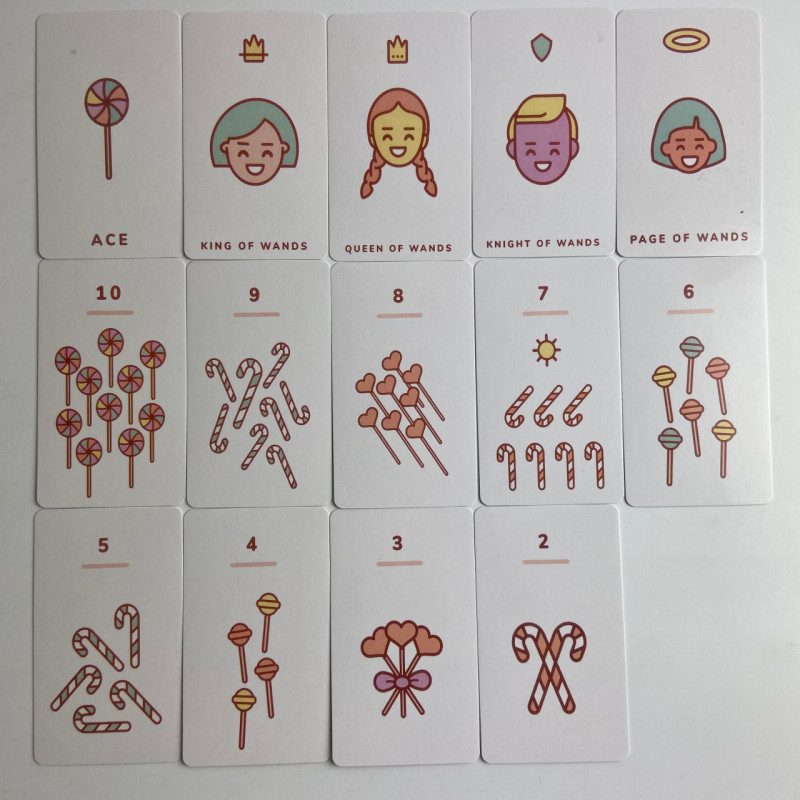 Карти Таро Kawaii Tarot у японському стилі каваї, міні колода