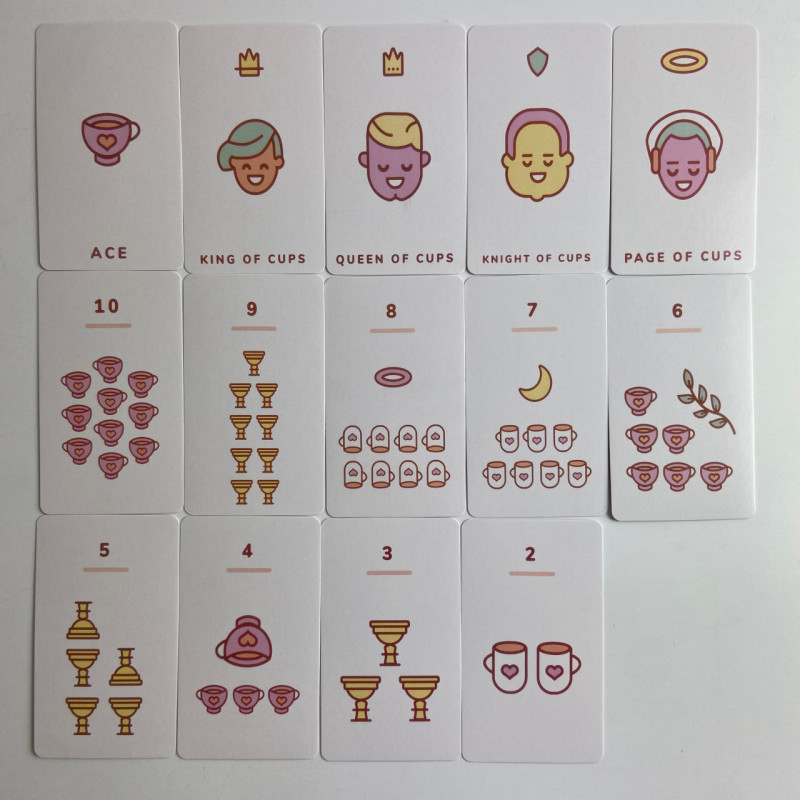 Карти Таро Kawaii Tarot у японському стилі каваї, міні колода