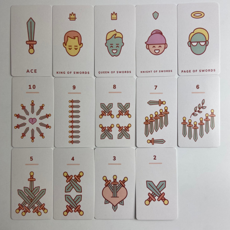 Карти Таро Kawaii Tarot у японському стилі каваї, міні колода
