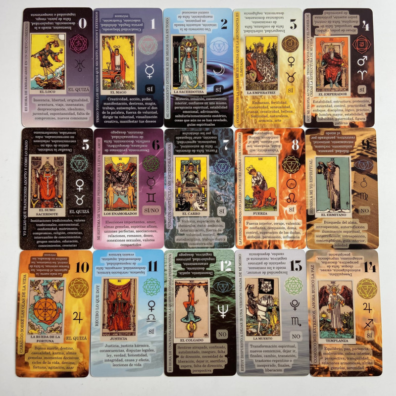 Карти Таро Райдера-Уейта з ключовими словами іспанською Future Fate Indicator Forecasting Cards
