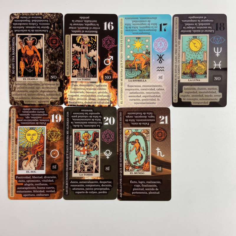 Карти Таро Райдера-Уейта з ключовими словами іспанською Future Fate Indicator Forecasting Cards
