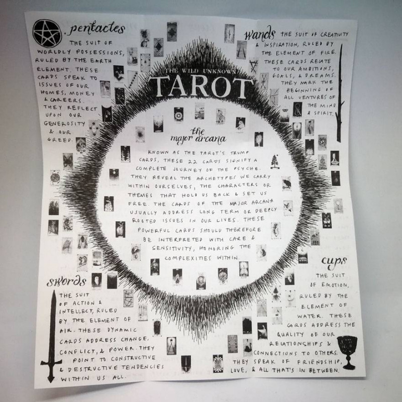 Карты Таро The Wild Unknown Tarot Дикое неизвестное минималистичная колода