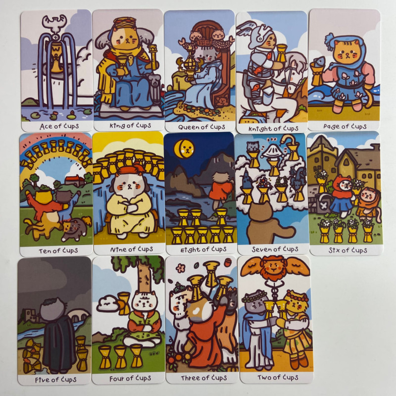 Карты Таро Cattitude Tarot Кошачье таро с котами мини-колода