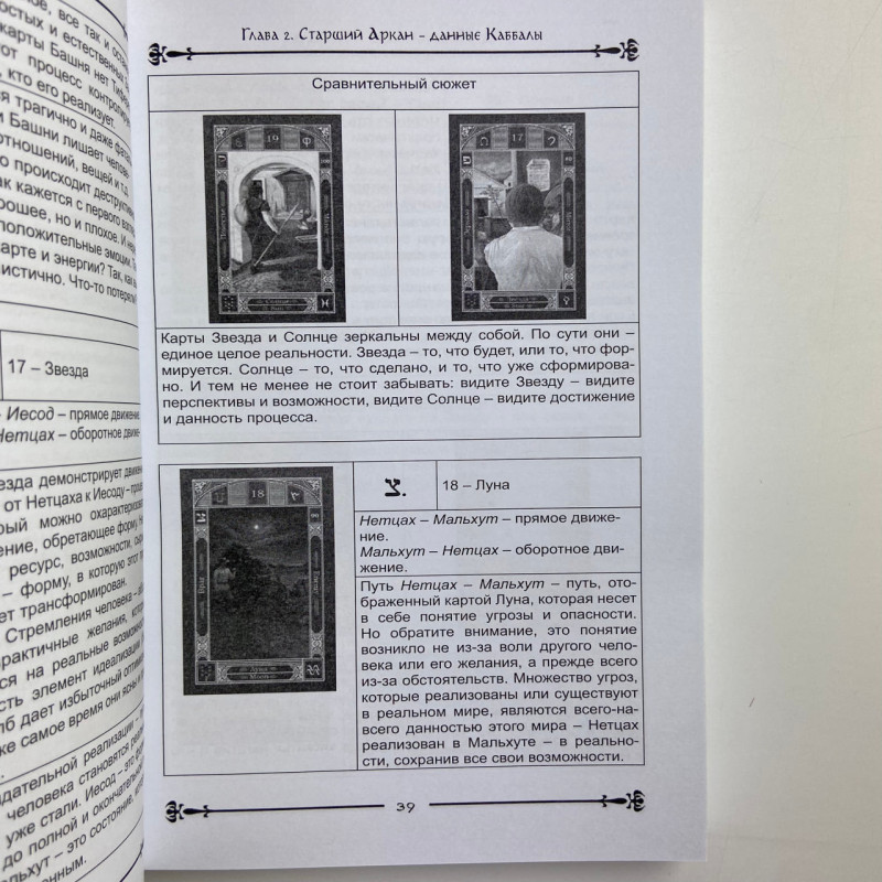Книга Таро и Каббала. Практическая реализация теоретического базиса Дмитрий Невский