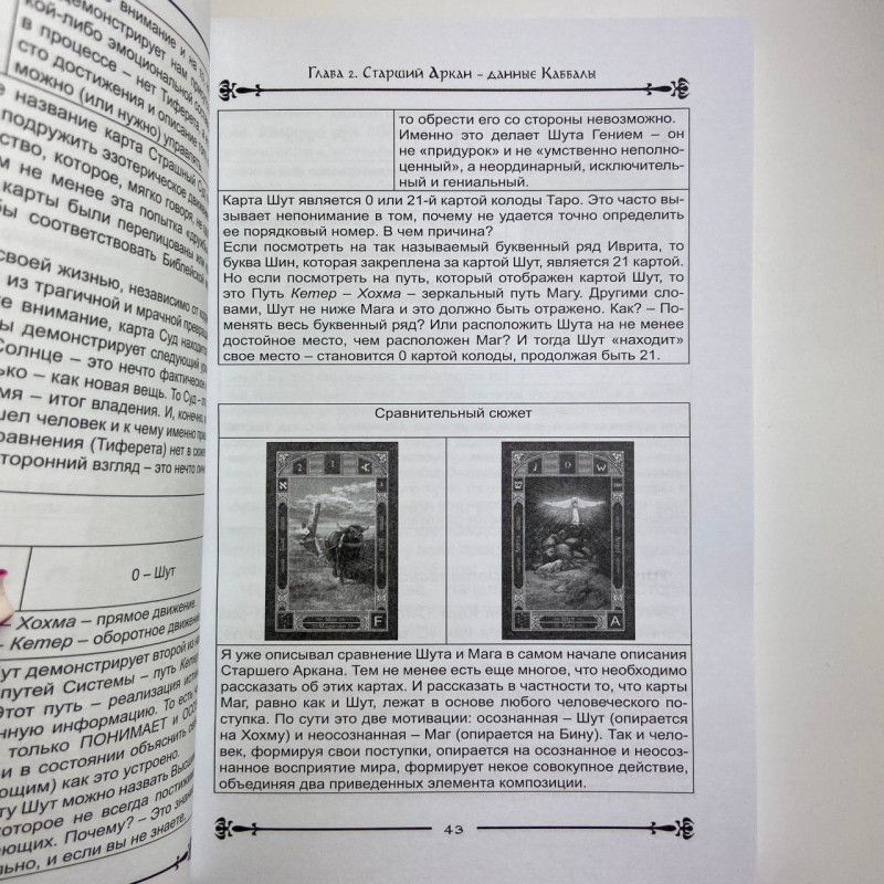 Книга Таро и Каббала. Практическая реализация теоретического базиса Дмитрий Невский