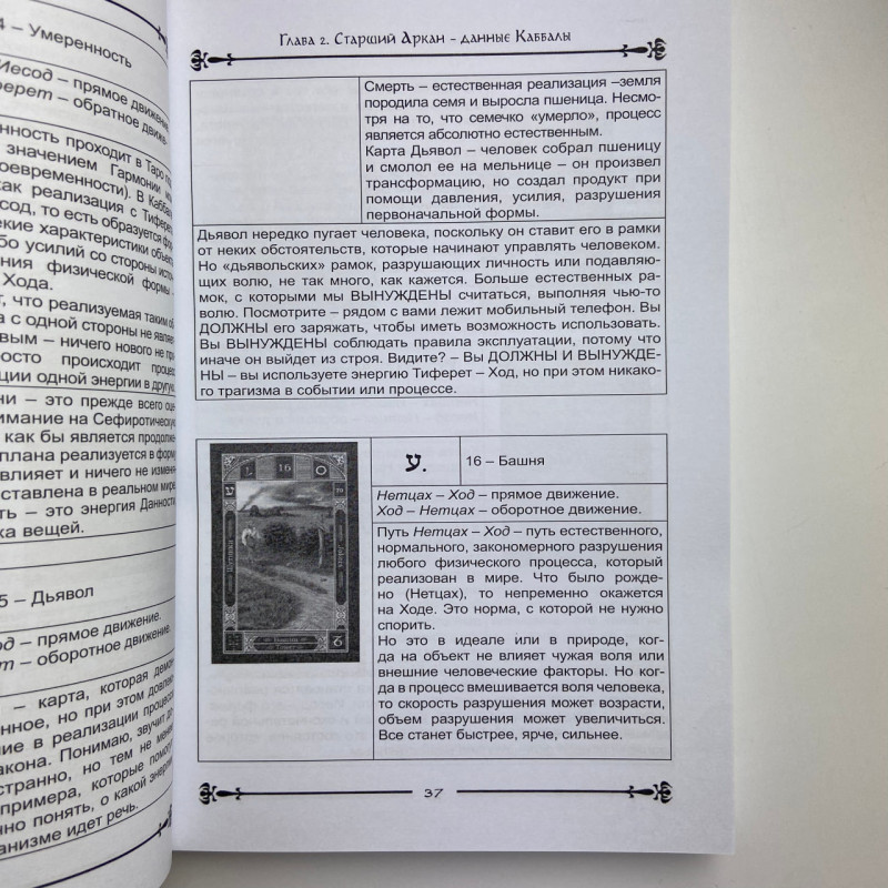 Книга Таро и Каббала. Практическая реализация теоретического базиса Дмитрий Невский